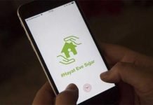 Seyahat İçin Zorunlu Hale Getirilen HES Kodları Kullanıma Açıldı hes kodlari