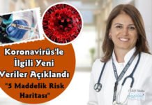 Covid-19 ile İlgili Bu Yeni Verilere Dikkat! Covid-19 ile ilgili bu yeni verilere dikkat!