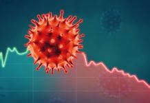 Koronavirüs Sonrası Olası 7 Mega Trend Koronavirus Sonrasi Olasi 7 Mega Trend