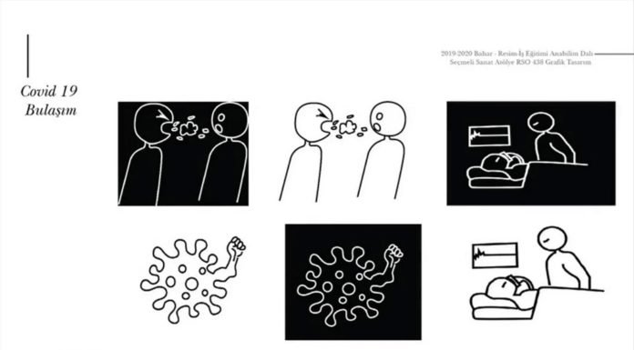 PAÜ Öğrencilerinden Piktogram Uygulamaları PAU Ogrencilerinden Piktogram Uygulamalari