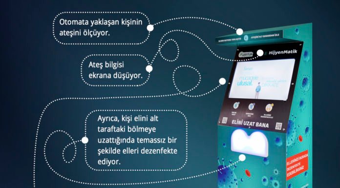Bu Otomat Hem Ateş Ölçüyor Hem De Elleri Dezenfekte Ediyor Pugemak_Hijyenmatik