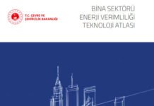 ‘Çevre ve Şehircilik Bakanlığı’ Enerji Verimliliği Teknoloji Atlasını Yayımladı