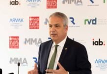 2021 Yılı Medya Ve Reklam Yatırımları 22 Milyar 811 Milyon Tl’ye Ulaştı 2021 Yılı Medya Ve Reklam