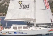 Başak Mireli, Türkiye’nin En Zorlu Rekorunu Kırmak İçin Yola Çıktı basak mirelli