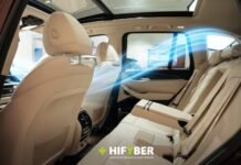 Aracınızdaki Hava Dışarıdan 15 Kat Daha Kirli Aracınızdaki Hava Dışarıdan 15 Kat Daha Kirli